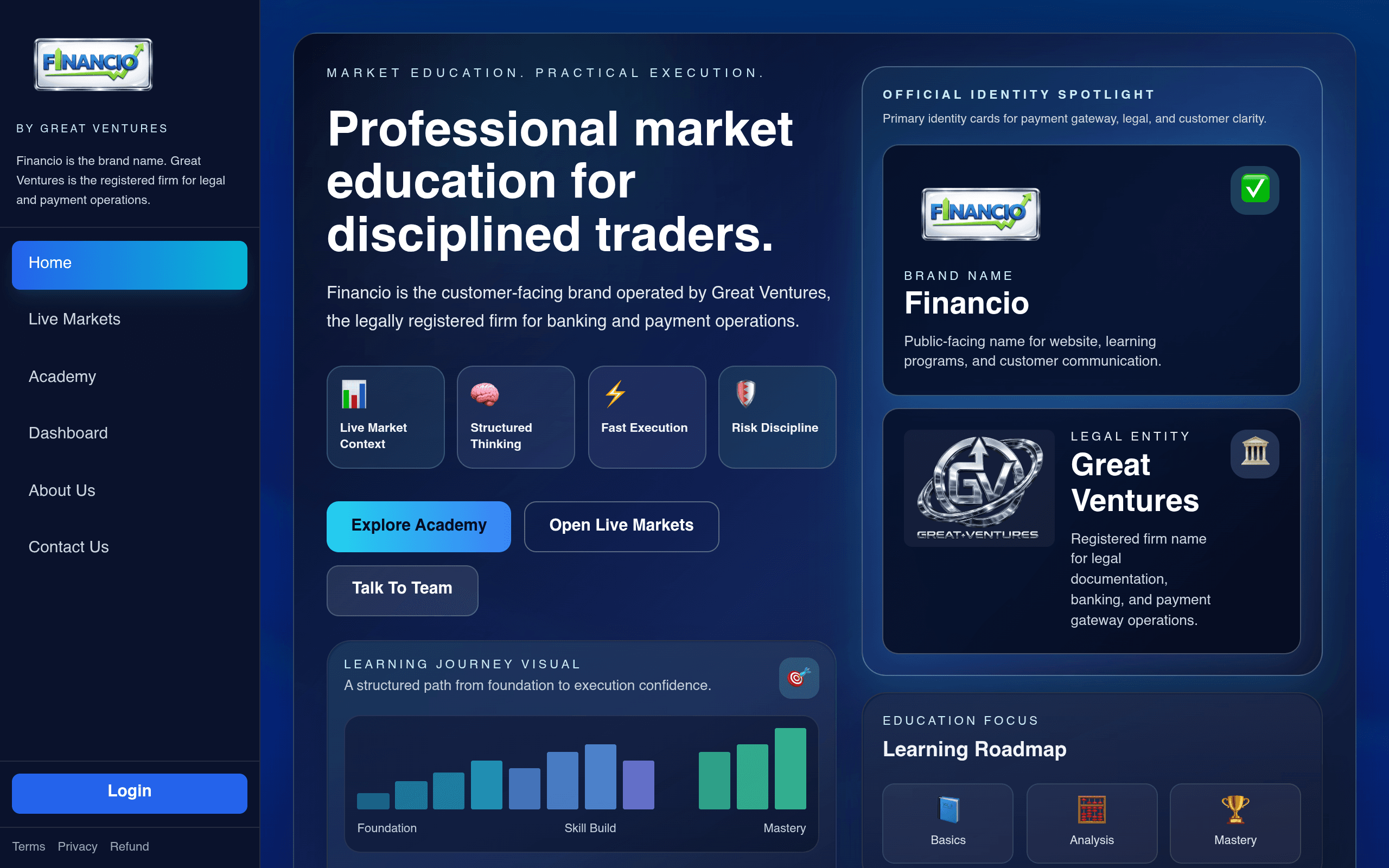 Financio website preview
